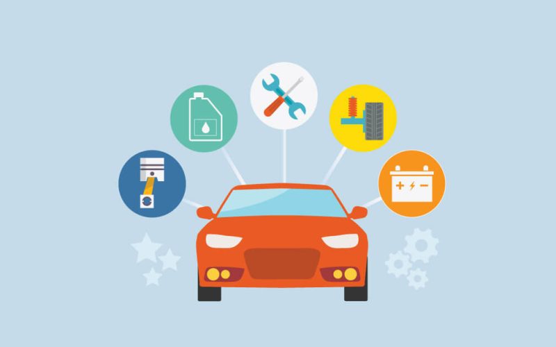 What Is The Consumable Expenses Cover Add-On In Car Insurance